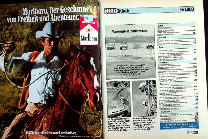 Inhaltsverzeichnis MOT 06/1980