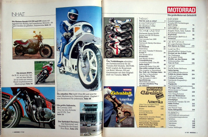 Inhaltsverzeichnis Motorrad 06/1981