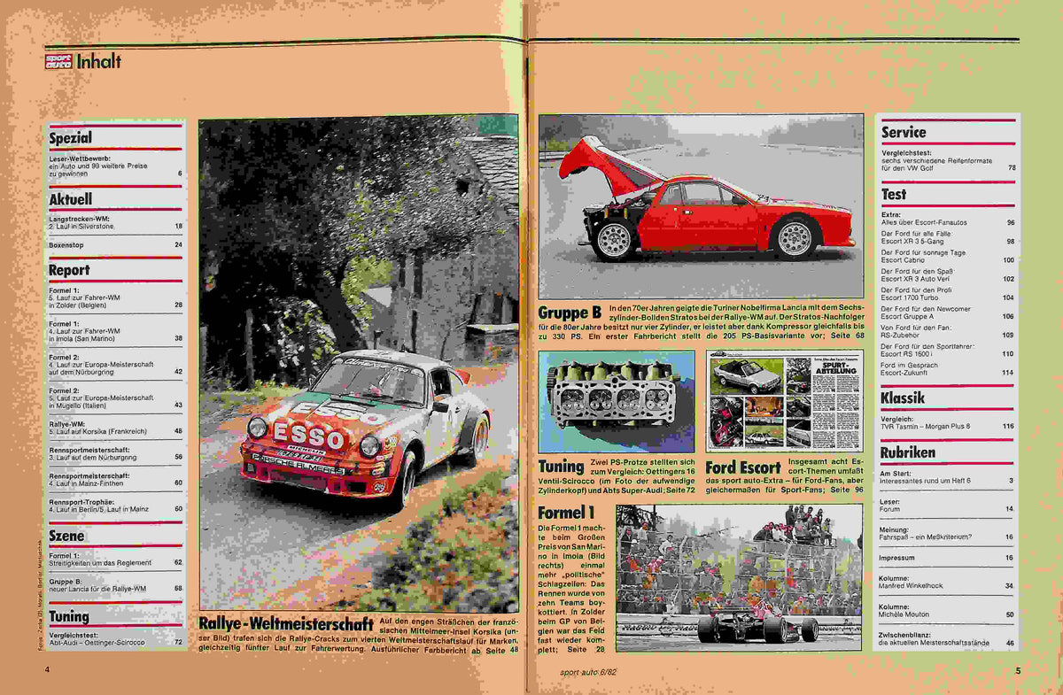 Inhaltsverzeichnis Sport Auto 06/1982