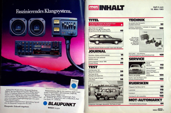 Inhaltsverzeichnis MOT 06/1983