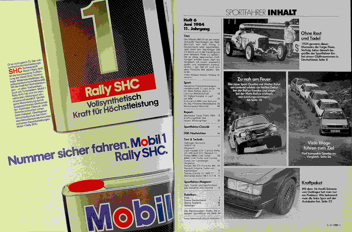 Inhaltsverzeichnis Sport Fahrer 06/1984