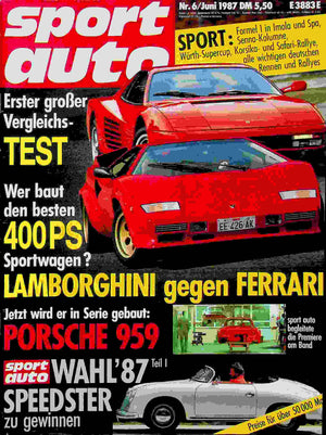 Sport Auto 06/1987