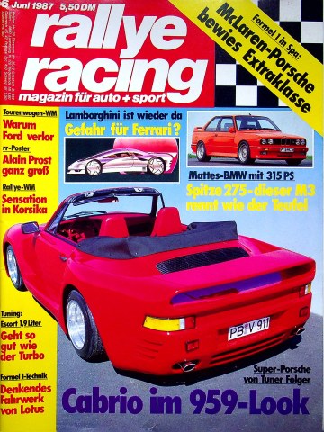 Rallye Racing 06/1987