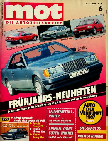 MOT 06/1987