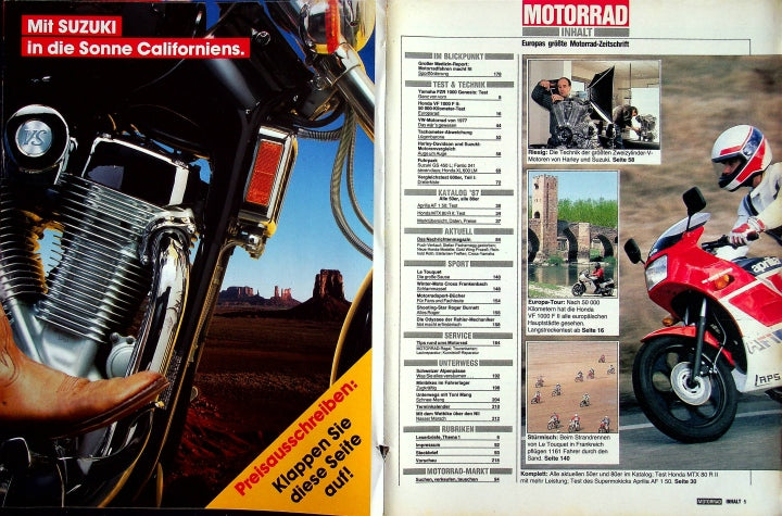 Inhaltsverzeichnis Motorrad 06/1987