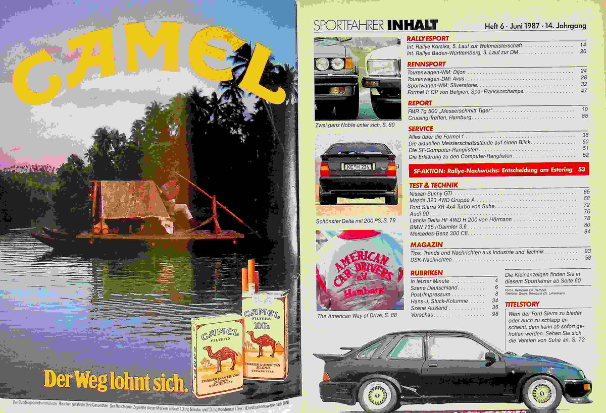 Inhaltsverzeichnis Sport Fahrer 06/1987
