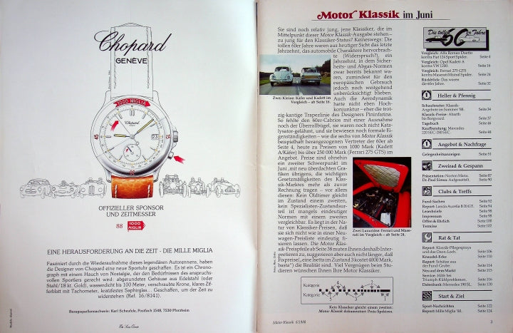 Inhaltsverzeichnis Motor Klassik 06/1988
