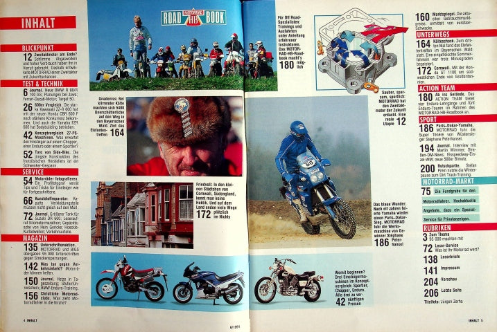 Inhaltsverzeichnis Motorrad 06/1991