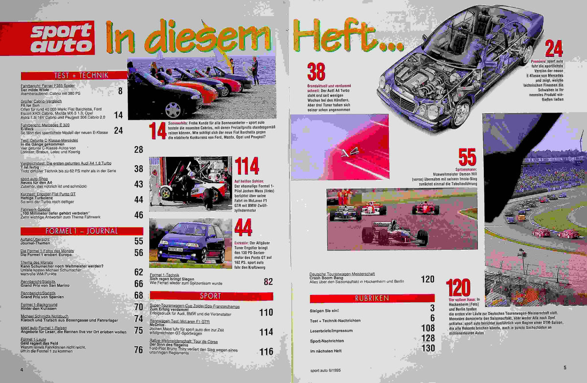 Inhaltsverzeichnis Sport Auto 06/1995