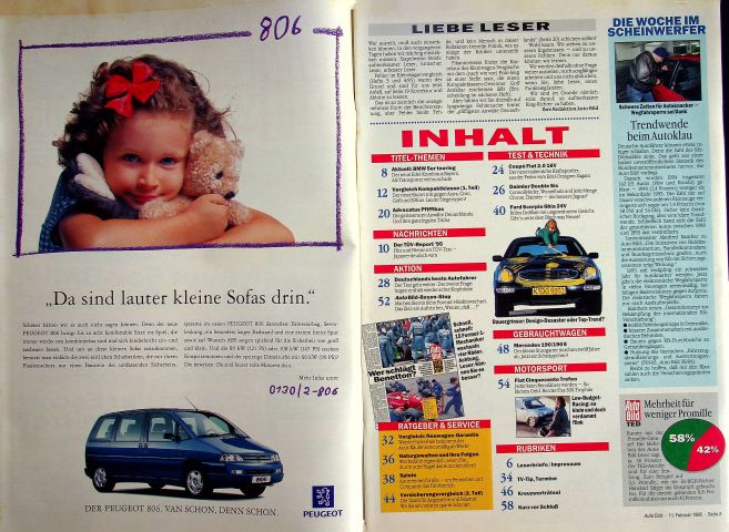 Inhaltsverzeichnis Auto Bild 06/1995