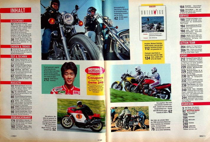 Inhaltsverzeichnis Motorrad 06/1995