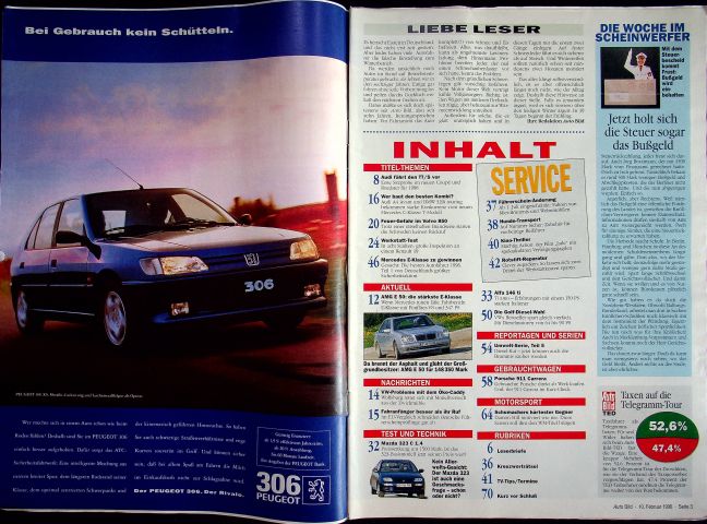 Inhaltsverzeichnis Auto Bild 06/1996