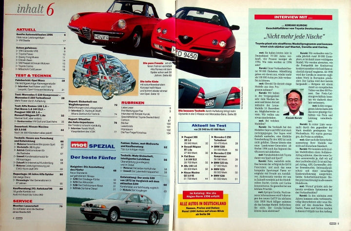 Inhaltsverzeichnis MOT 06/1996