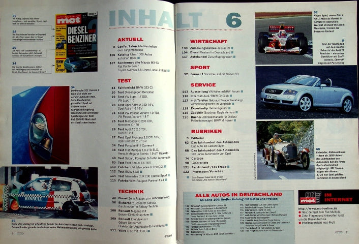 Inhaltsverzeichnis MOT 06/1999
