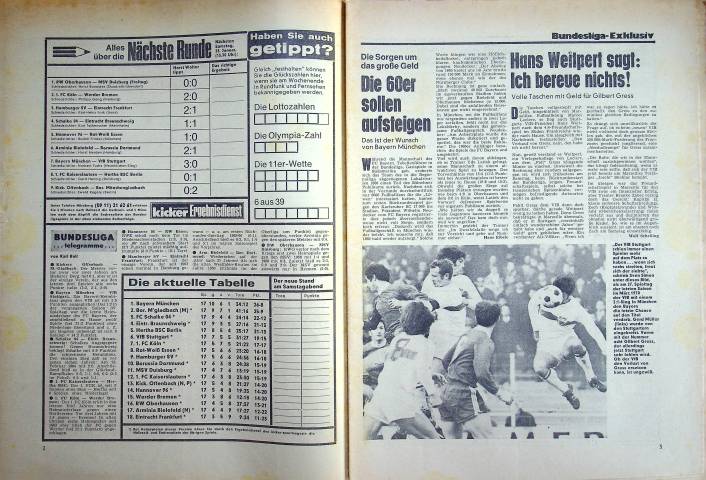 Inhaltsverzeichnis Kicker 07/1971