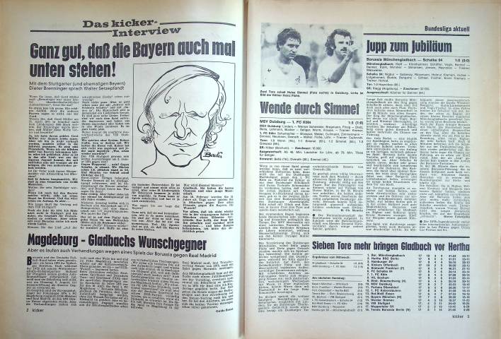 Inhaltsverzeichnis Kicker 07/1975