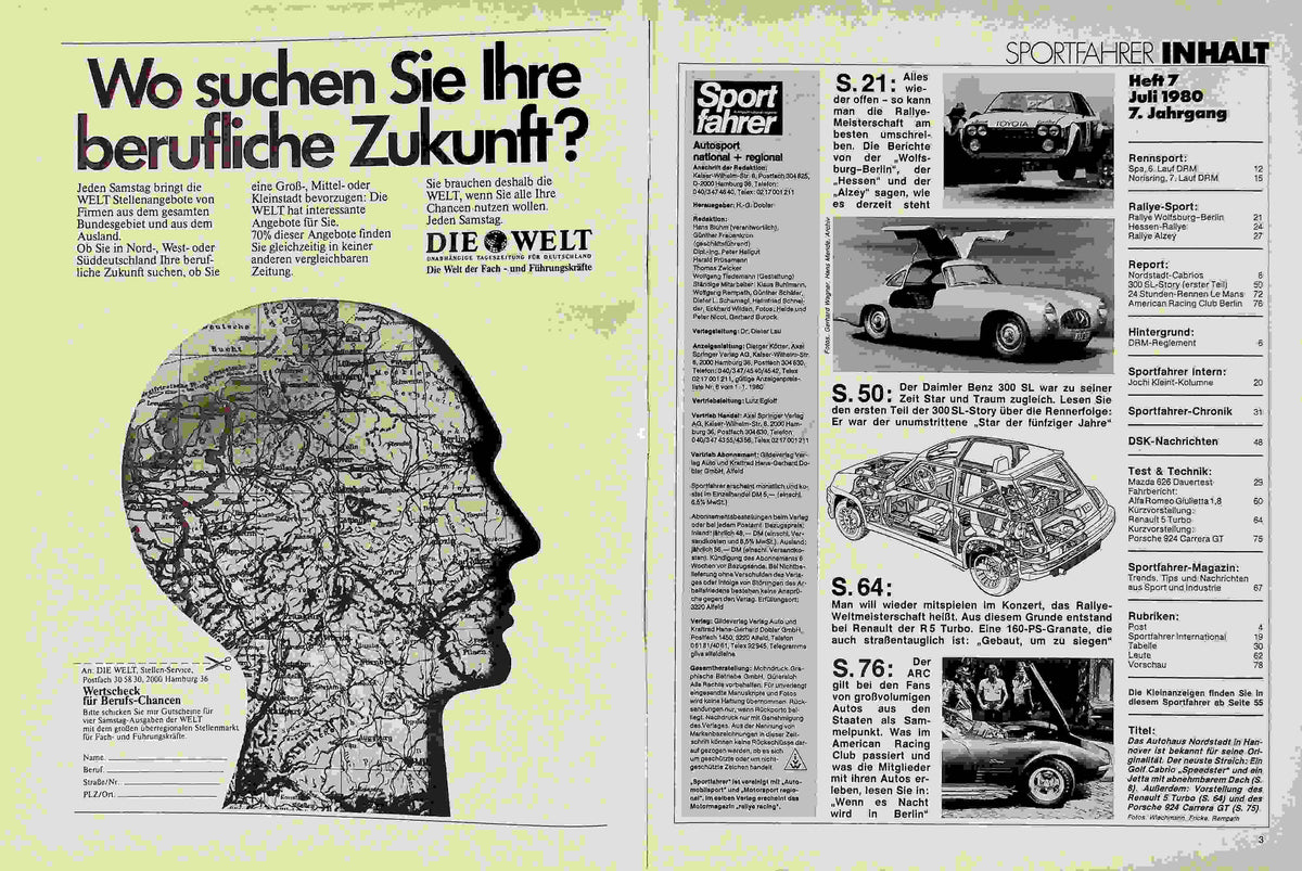 Inhaltsverzeichnis Sport Fahrer 07/1980