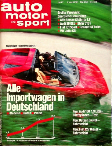 Auto Motor und Sport 07/1981