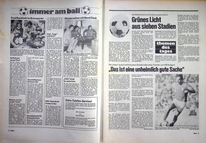 Inhaltsverzeichnis Kicker 07/1981