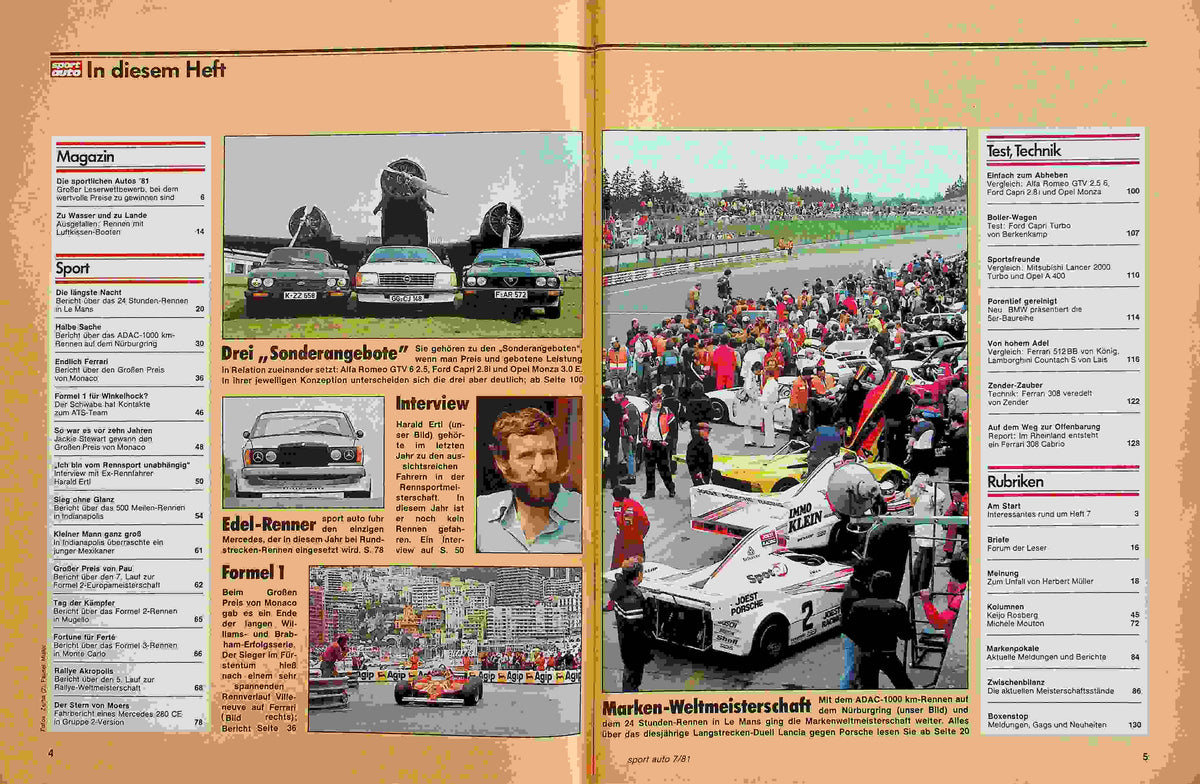 Inhaltsverzeichnis Sport Auto 07/1981