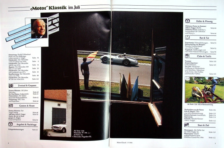 Inhaltsverzeichnis Motor Klassik 07/1986