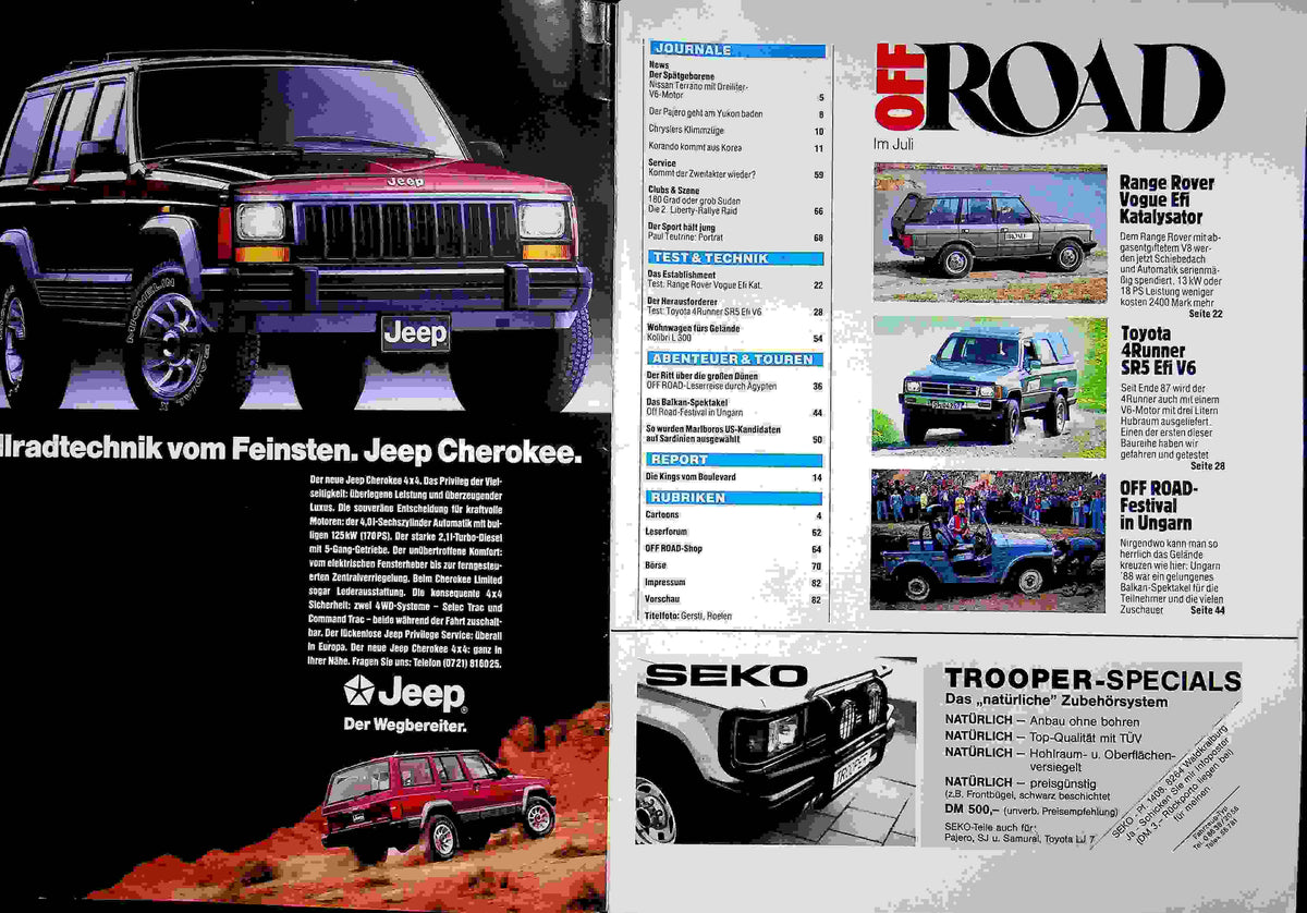 Inhaltsverzeichnis Offroad 07/1988