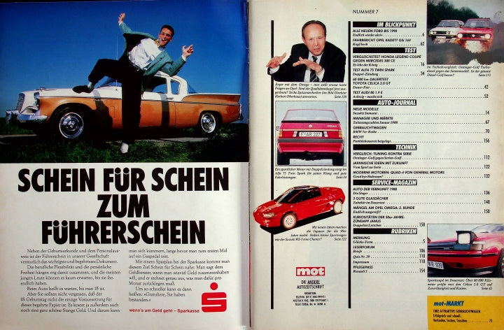 Inhaltsverzeichnis MOT 07/1988