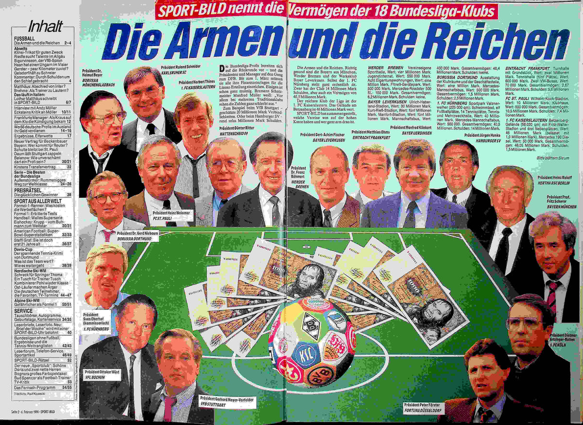 Inhaltsverzeichnis Sport Bild 07/1991