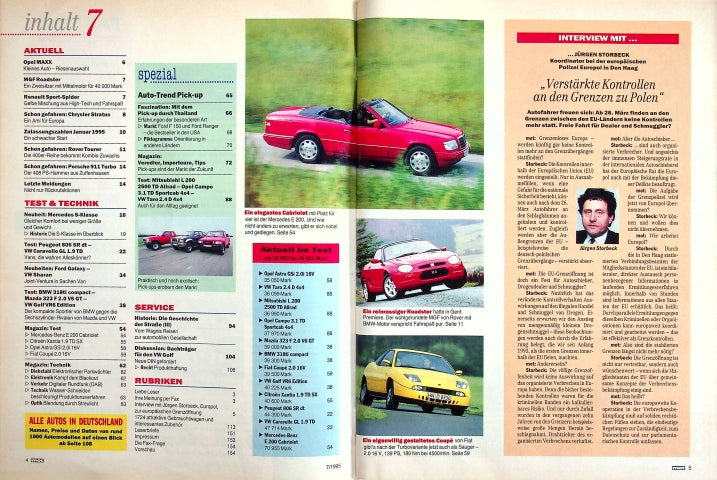 Inhaltsverzeichnis MOT 07/1995