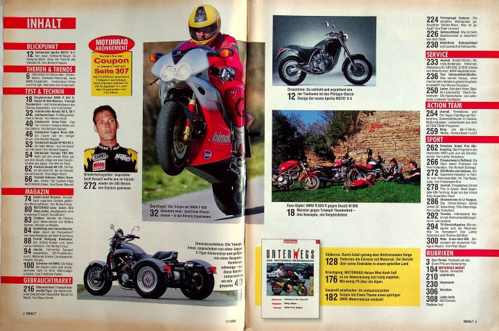 Inhaltsverzeichnis Motorrad 07/1995