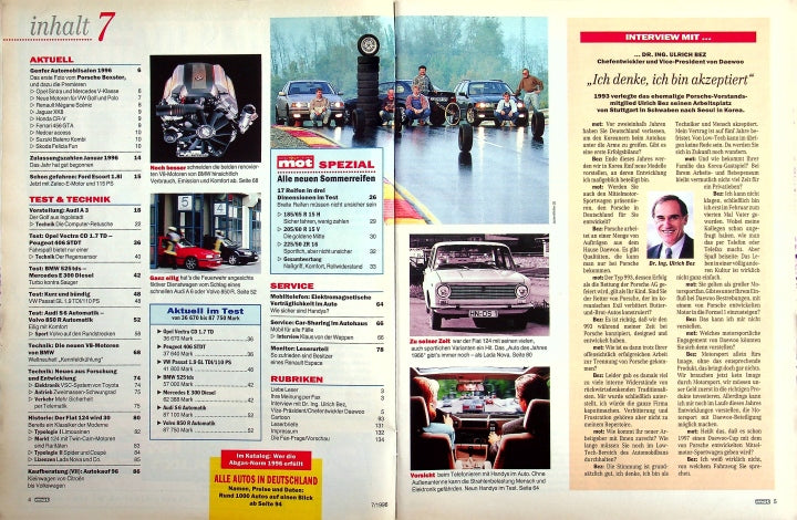 Inhaltsverzeichnis MOT 07/1996