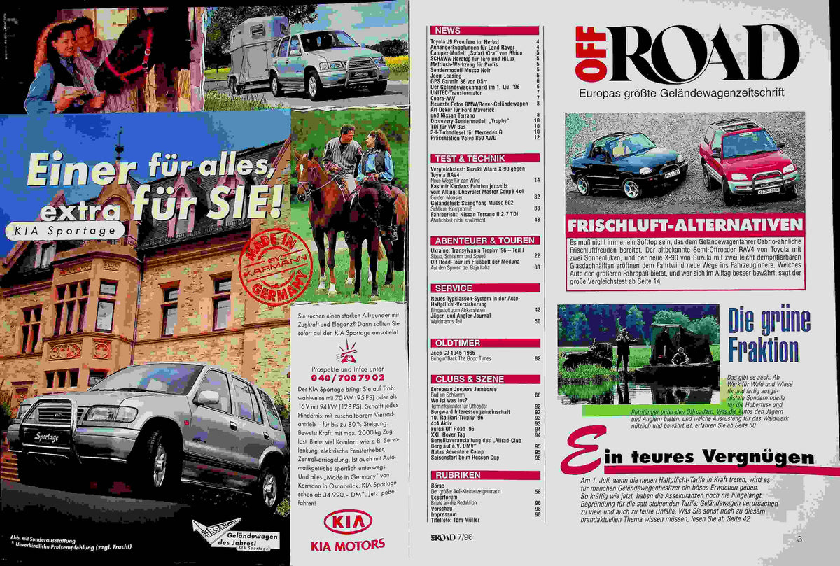 Inhaltsverzeichnis Offroad 07/1996