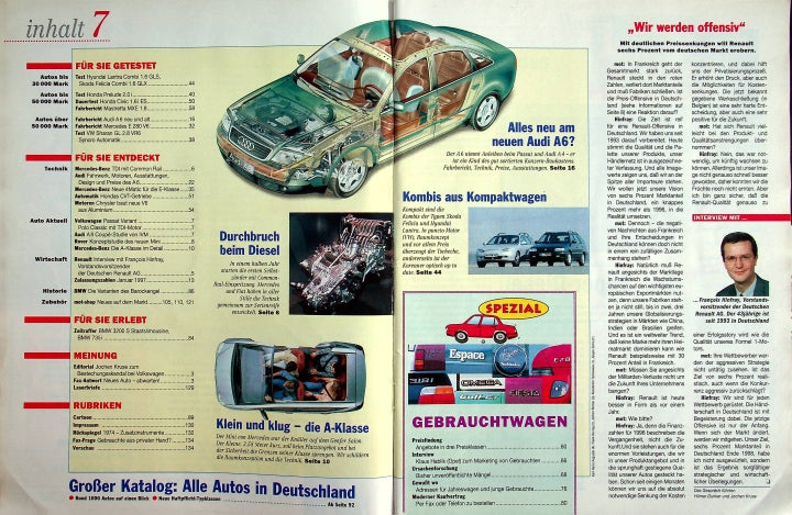 Inhaltsverzeichnis MOT 07/1997