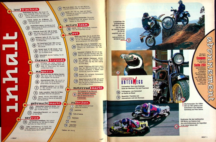 Inhaltsverzeichnis Motorrad 07/1997