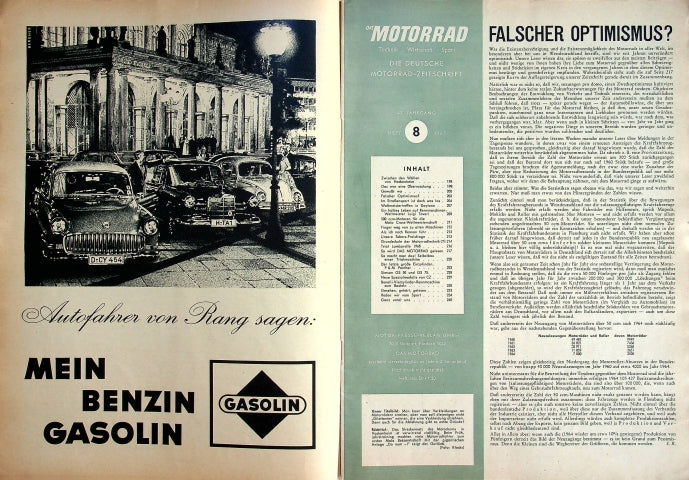 Inhaltsverzeichnis Motorrad 08/1965