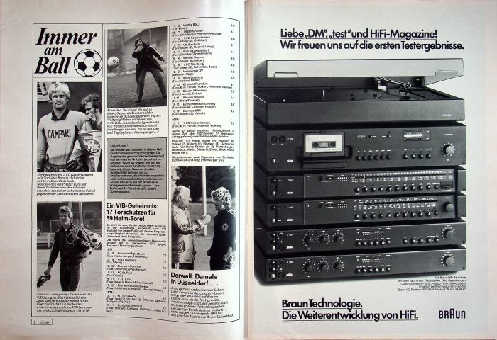 Inhaltsverzeichnis Kicker 08/1979