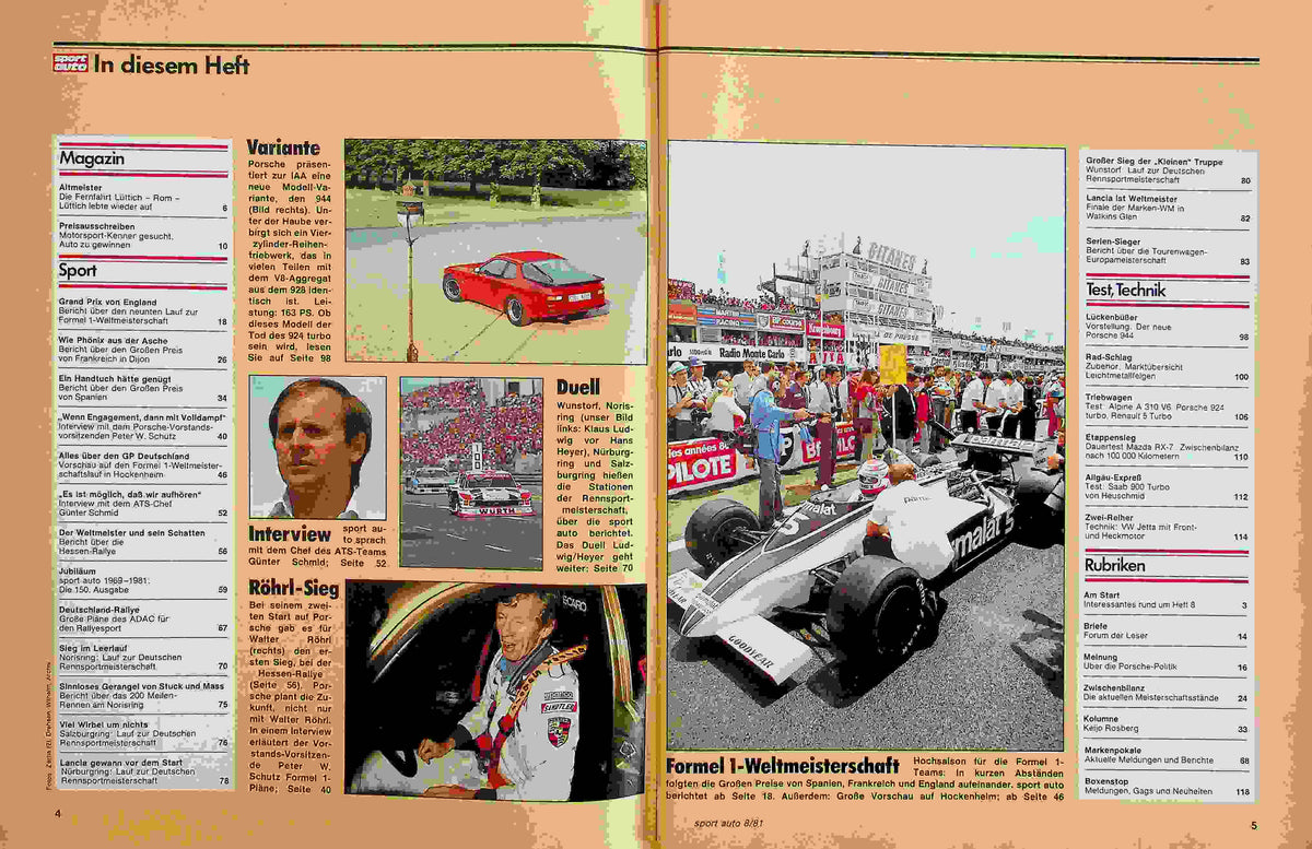 Inhaltsverzeichnis Sport Auto 08/1981