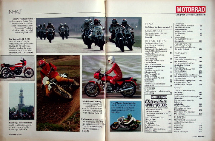 Inhaltsverzeichnis Motorrad 08/1981