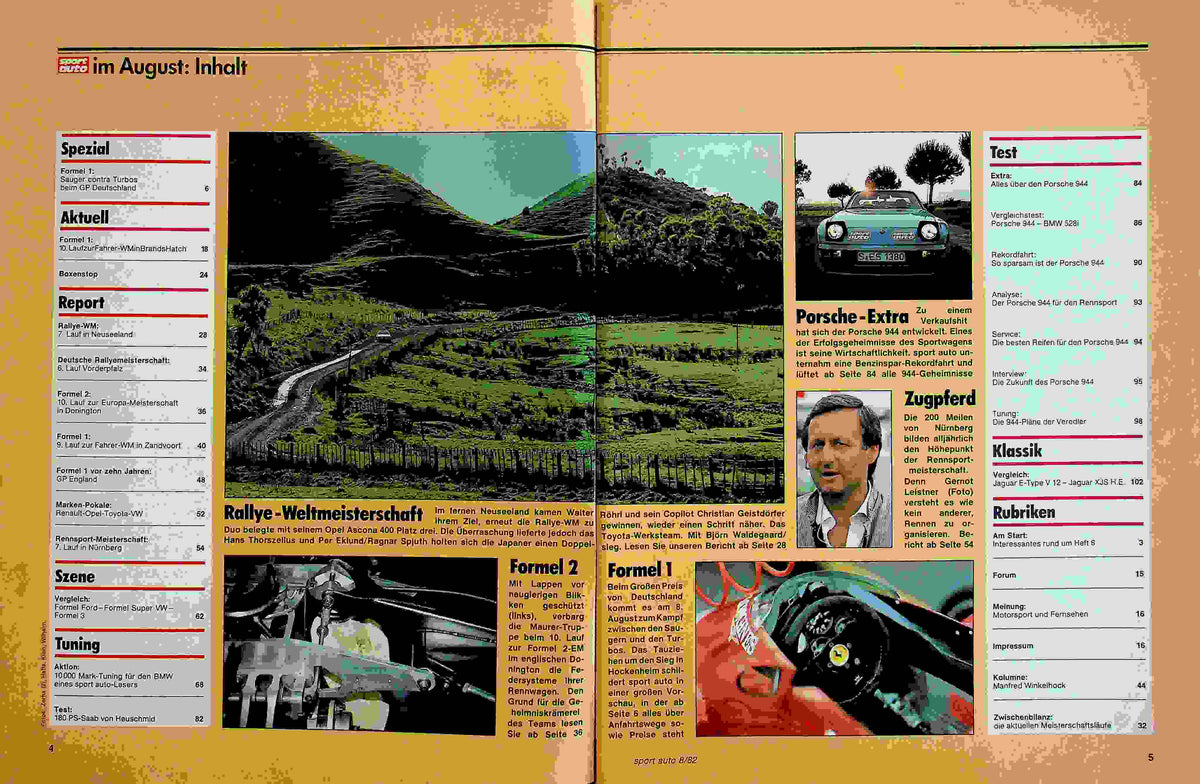 Inhaltsverzeichnis Sport Auto 08/1982