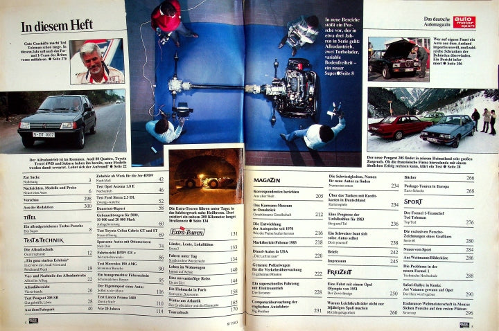 Inhaltsverzeichnis Auto Motor und Sport 08/1983