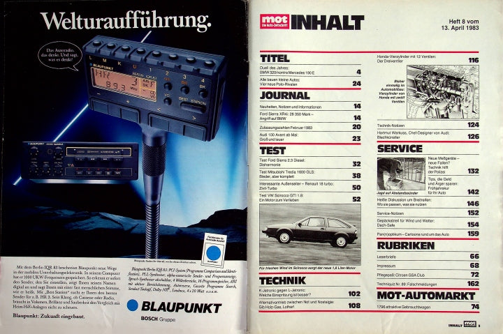 Inhaltsverzeichnis MOT 08/1983