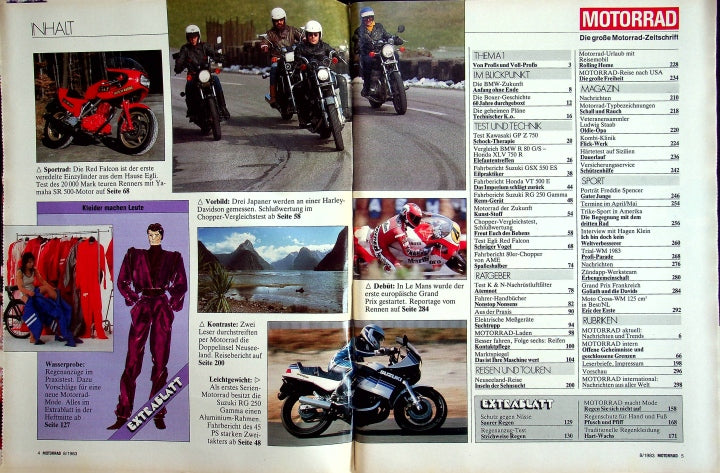 Inhaltsverzeichnis Motorrad 08/1983