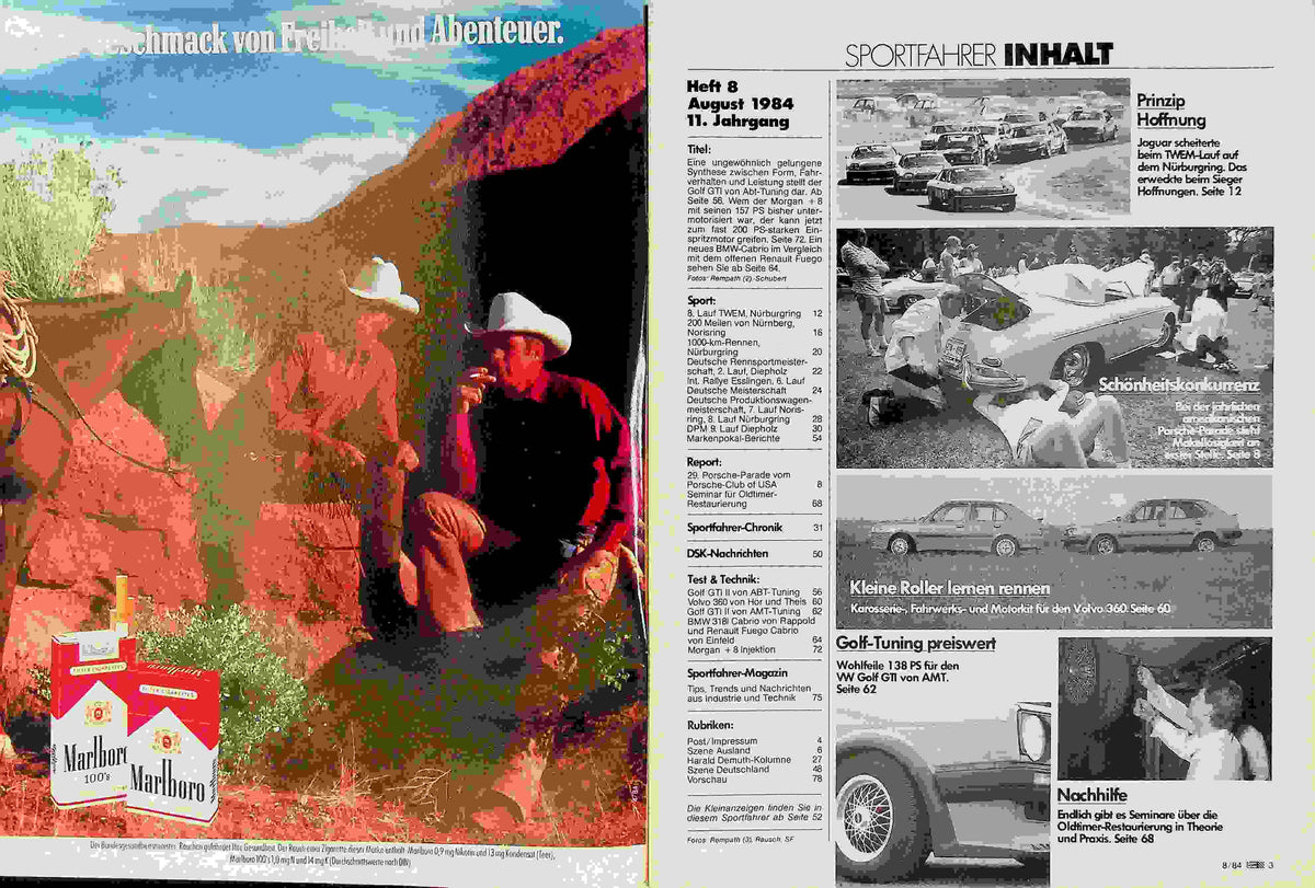 Inhaltsverzeichnis Sport Fahrer 08/1984