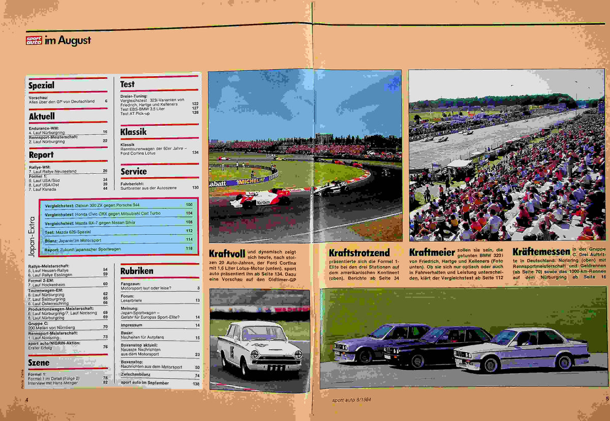 Inhaltsverzeichnis Sport Auto 08/1984
