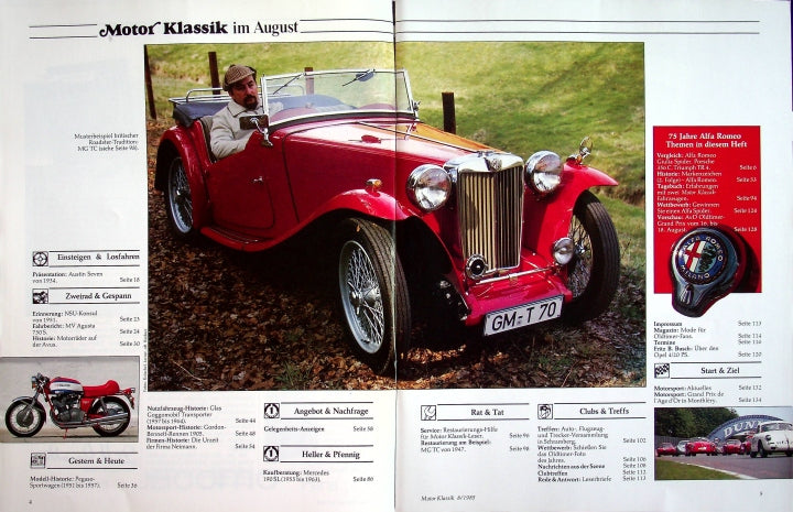 Inhaltsverzeichnis Motor Klassik 08/1985