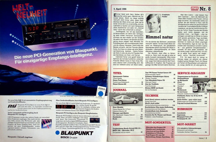 Inhaltsverzeichnis MOT 08/1986