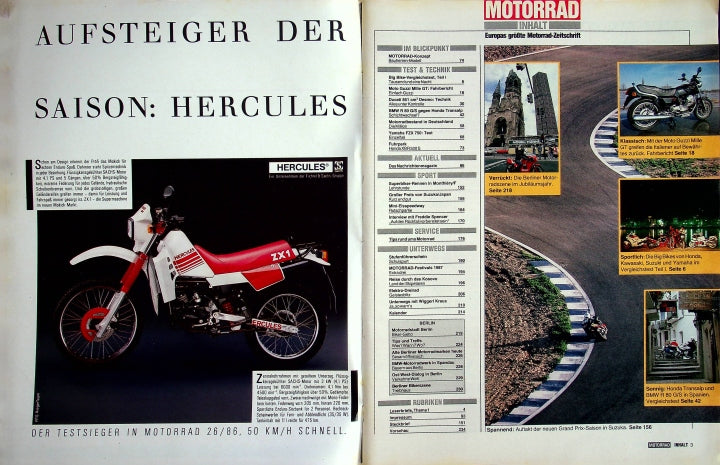 Inhaltsverzeichnis Motorrad 08/1987