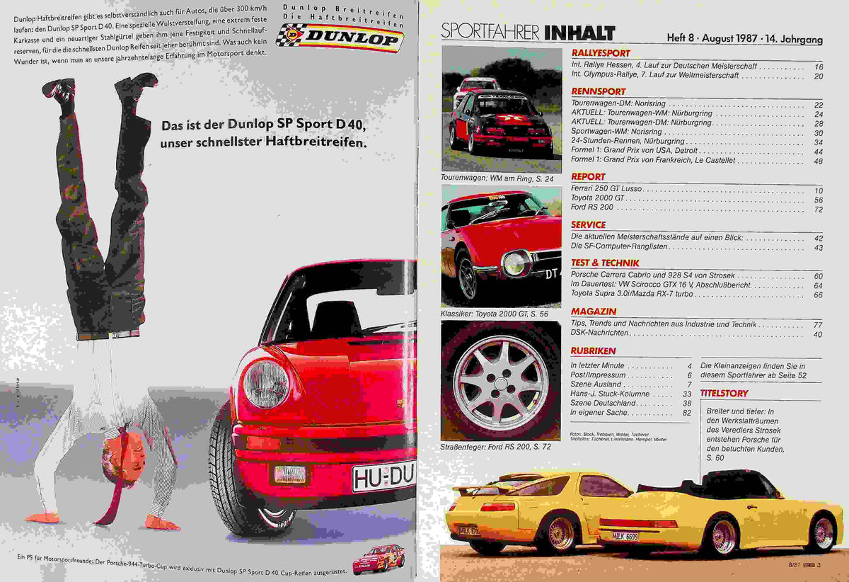 Inhaltsverzeichnis Sport Fahrer 08/1987