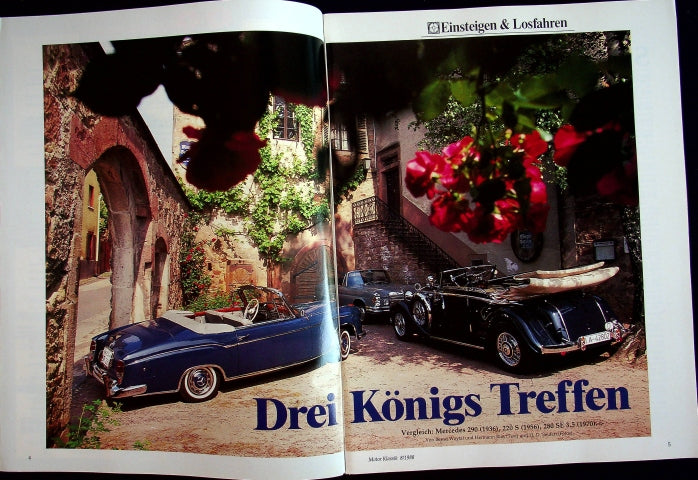 Inhaltsverzeichnis Motor Klassik 08/1988