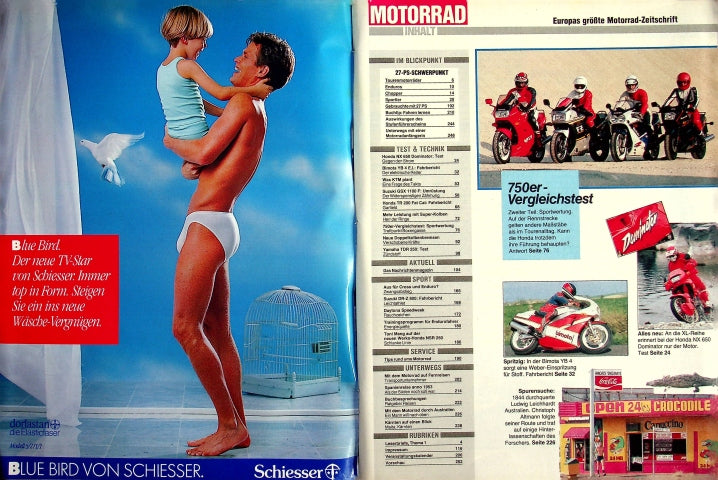 Inhaltsverzeichnis Motorrad 08/1988